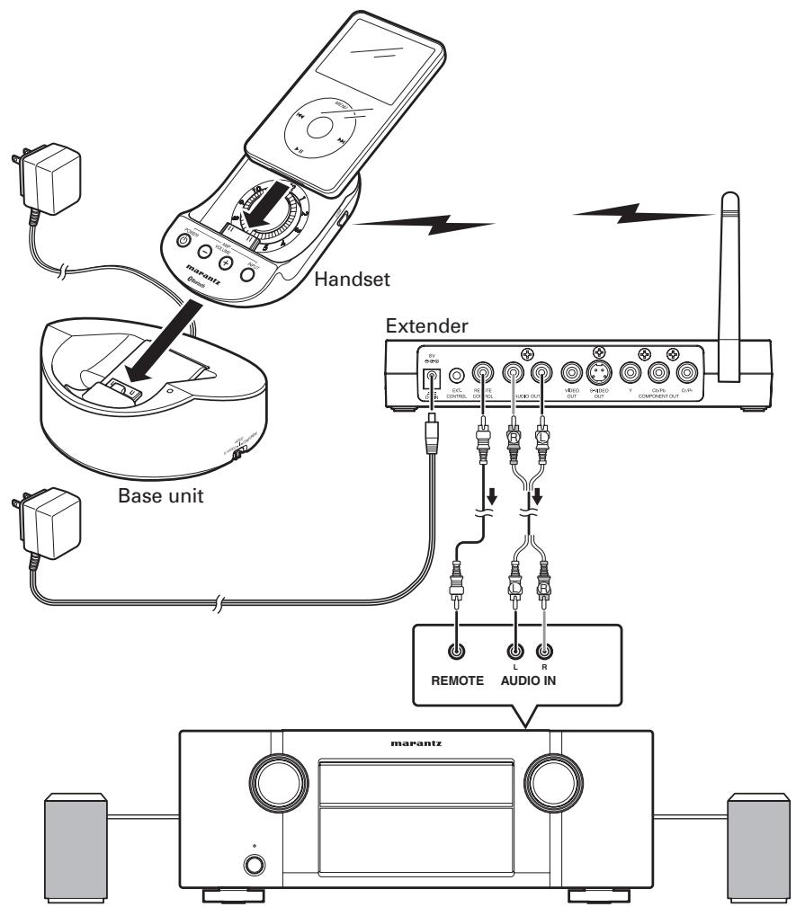 MARANTZ IS301E - Notes - 1