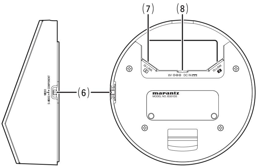 MARANTZ IS301E - BASE UNIT (IS301DS) - 2
