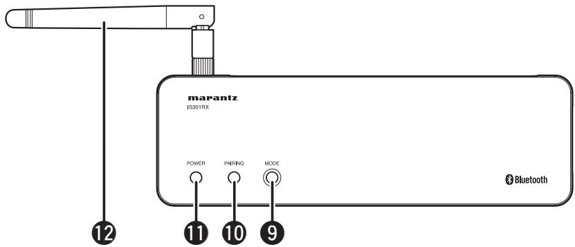 MARANTZ IS301E - EXTENDER (IS301RX) - 2