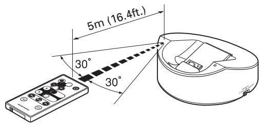 MARANTZ IS301E - BATTERY REPLACEMENT - 2