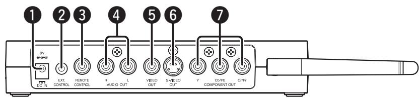 MARANTZ IS301E - EXTENDER (IS301RX) - 1