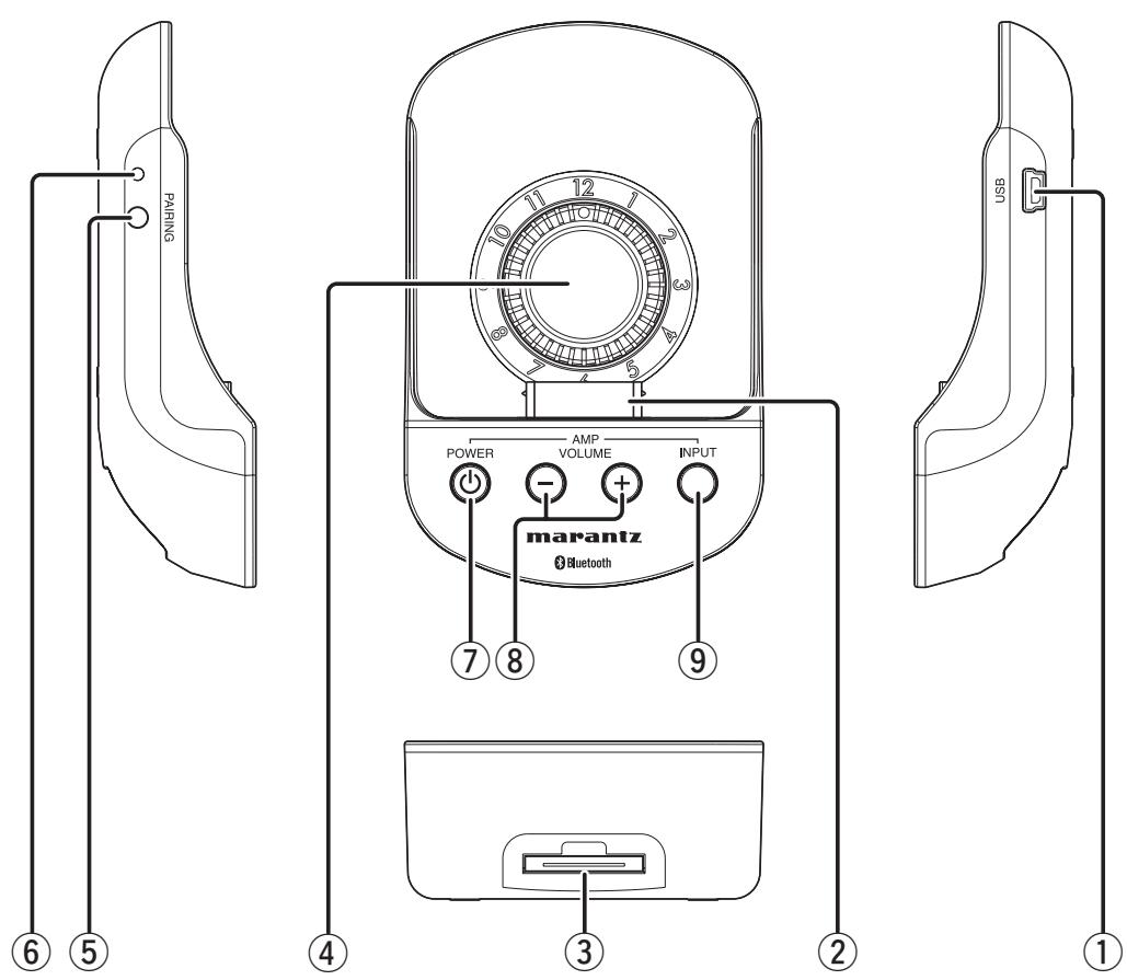 MARANTZ IS301E - HANDSET (IS301) - 1