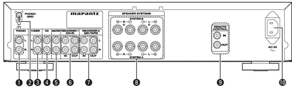 MARANTZ PM6004 - Panneau arrête - 1