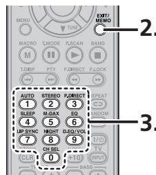 MARANTZ SR6004 - MÉMOIRE DE PRÉSELECTION MANUELLE - 2