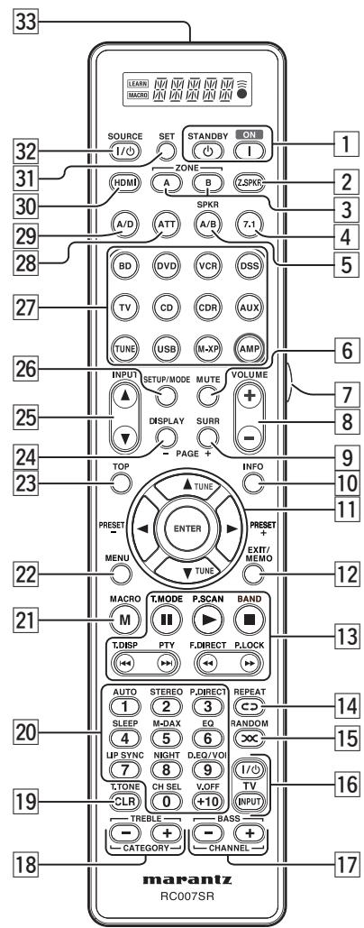 MARANTZ SR6004 - SR6004 - 1