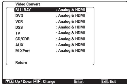 MARANTZ SR6004 - 4VIDEO SETUP (CONFIGURATIONVIDÉO) - 3