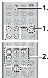 MARANTZ SR6004 - RéINITIALISATION DU CODE - 1