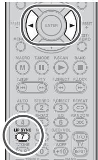 MARANTZ SR6004 - LIP.SYNC - 1