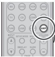 MARANTZ SR6004 - M-DAX (MARANTZ DYNAMIC AUDIO EXPANDER) - 1