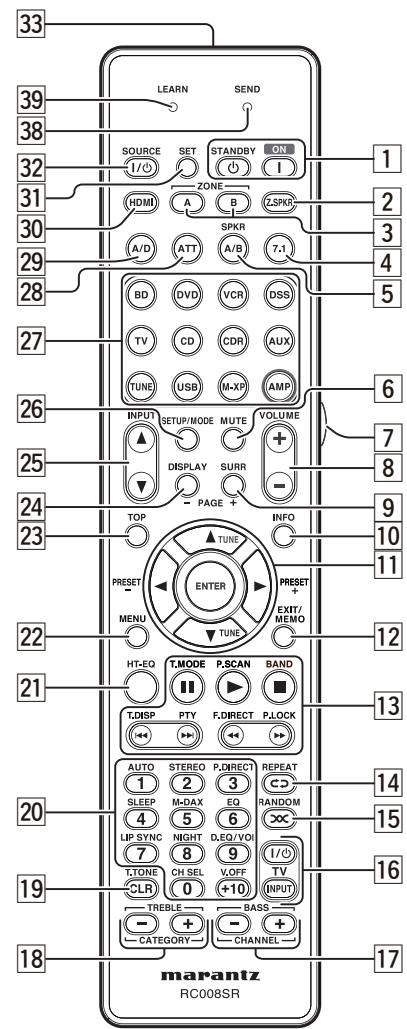 MARANTZ SR6004 - SR5004 - 1