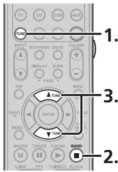 MARANTZ SR6004 - ACCORD MANUEL - 2