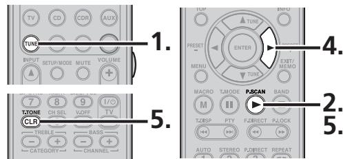 MARANTZ SR6004 - RECHERCHE DE PRESELECTIONS - 1