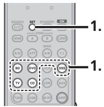 MARANTZ SR6004 - PROGRAMMATION AVEC LE CODE À 4 CHIFFRES - 1