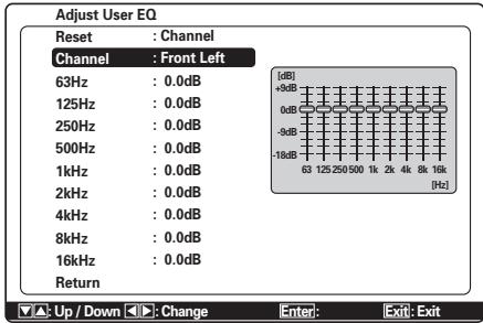 MARANTZ SR6004 - 6-1 ADJUST USER EQ. - 1
