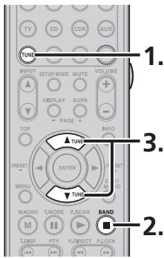 MARANTZ SR6004 - ACCORD AUTOMATIQUE - 2