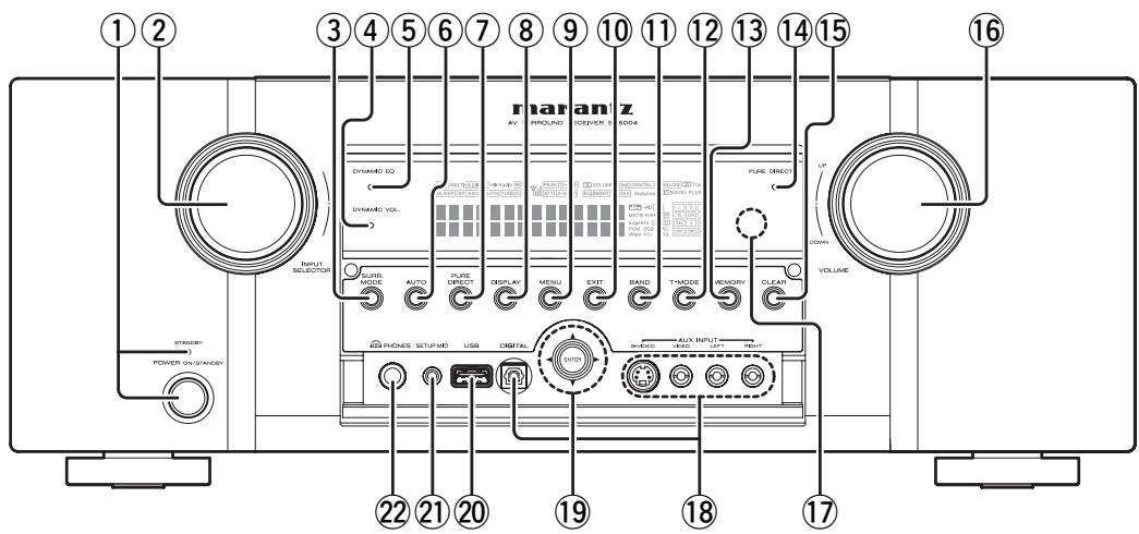 MARANTZ SR6004 - DU PANNEAU AVANT - 1
