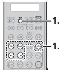 MARANTZ SR6004 - PROGRAMMATION AVEC LE CODE À 4 CHIFFRES - 1