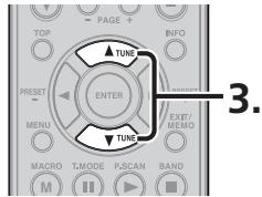 MARANTZ SR6004 - FONCTIONNEMENT ÉVOLUÉ - 2