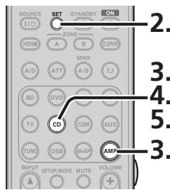 MARANTZ SR6004 - EXAMPLE 1 - 1