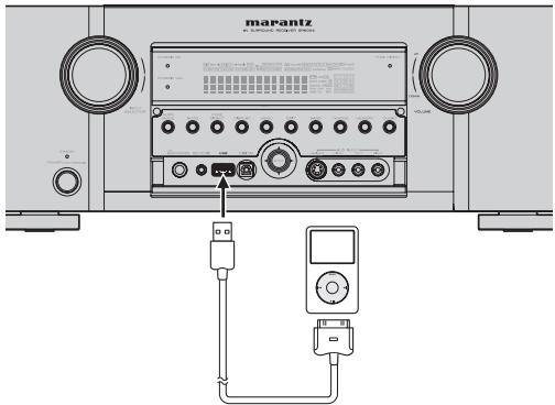 MARANTZ SR6004 - RACCORDEMENT DE L'IPod - 1