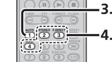MARANTZ SR6004 - VERIFICATION DU CODE - 4