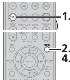 MARANTZ SR6004 - AFFICHAGE DE LA LISTE DES CANAUX PRÉRÉGLES - 1