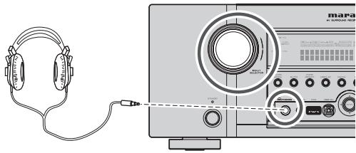 MARANTZ SR6004 - CASQUE D'ÉCOUTE - 1