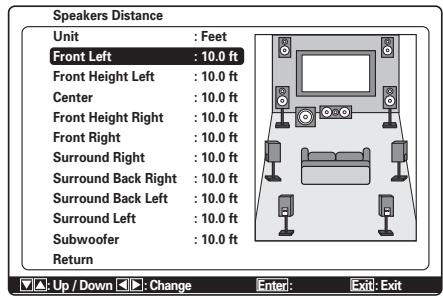 MARANTZ SR6004 - CONFIGURATION - 1