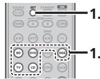 MARANTZ SR6004 - RéINITIALISATION DU CODE - 1