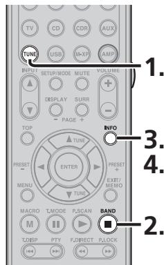MARANTZ SR6004 - VÉRIFIER LE CANAL DE PRÉSELECTION XM - 1