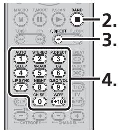 MARANTZ SR6004 - APPEL DIRECT DE CANAL - 2