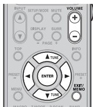 MARANTZ SR6004 - Remarque - 1