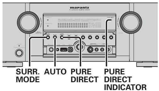 MARANTZ SR6004 - SELECTIONNER LE MODE SURROUND - 1