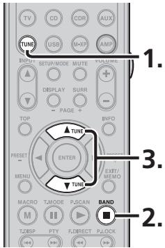 MARANTZ SR6004 - MODE DE RECHERCHE DE TOUS LES CANAUX - 2