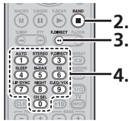 MARANTZ SR6004 - APPEL DIRECT DE FREQUENCY - 2