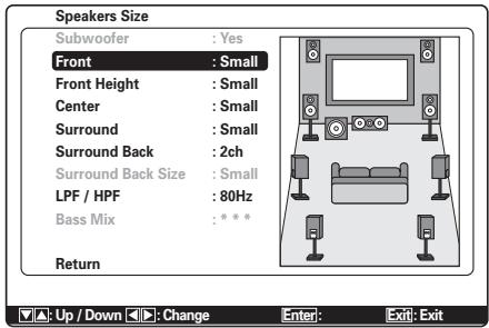 MARANTZ SR6004 - 2-2 MANUAL SETUP - 1