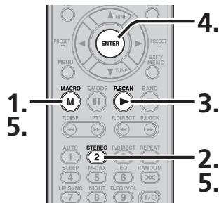 MARANTZ SR6004 - EXAMPLE 2 - 5