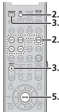 MARANTZ SR6004 - BALAYAGE DU TABLEAU DE CODES - 1