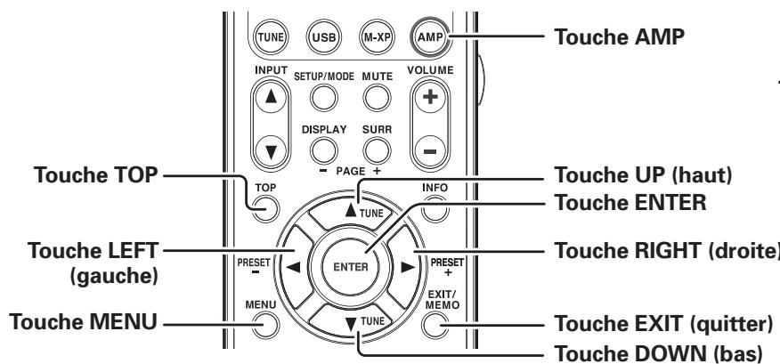MARANTZ SR6004 - Remarque - 2