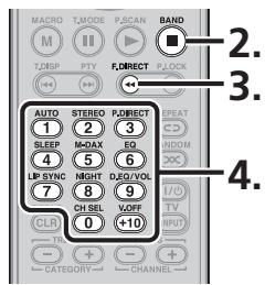 MARANTZ SR6004 - APPEL DIRECT DE CANAL - 2