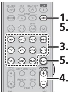 MARANTZ SR6004 - LECTURE DE ZONE PAR LES BORNES D'ENCEINTES DE ZONE A - 2