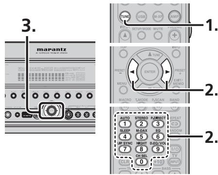 MARANTZ SR6004 - RAPPELDUNE STATION PRSELECTIONNEE - 1