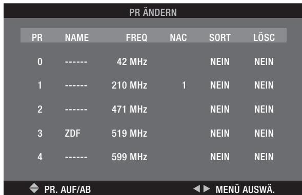 MARANTZ LC3201E/N1B - 17