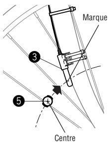 CAT EYE CC-ED300 - Remarque importante - 1