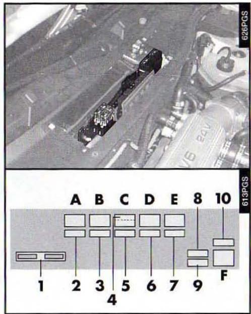 ALFA ROMEO 166 - FUSIBLES ET RELAIS DANS LE BAC DES SERVICES - 3