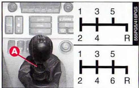 ALFA ROMEO 166 - LEVIER DE VITESSE (fig. 100) - 1