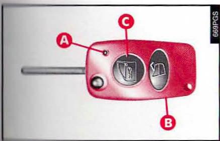 ALFA ROMEO 166 - SYSTEME D'OUVERTURE/ FERMETURE DES PORTES A DISTANCE - 2