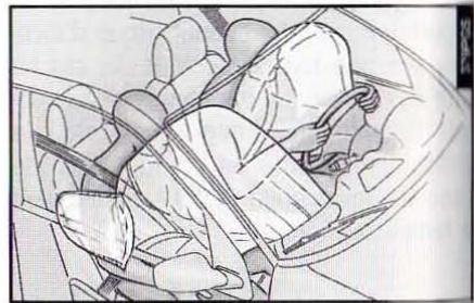 ALFA ROMEO 166 - Description et fonctionnement - 1