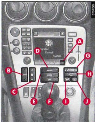 ALFA ROMEO 166 - CHAUFFAGE ET CLIMATISATION (fig. 41) - 1