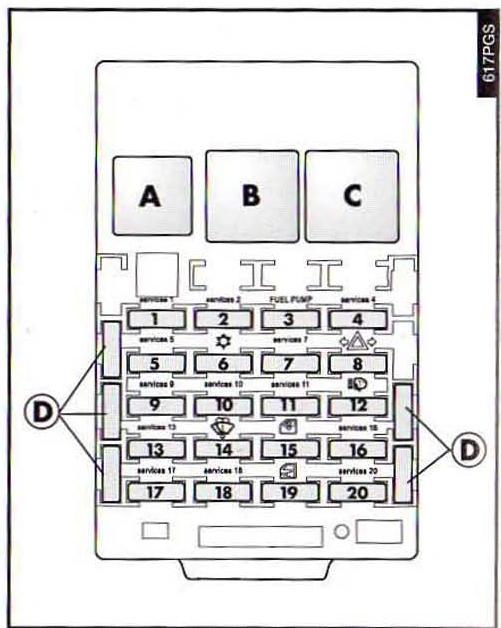 ALFA ROMEO 166 - FUSIBLES ET RELAIS DANS LE BOITIER PORTE-FUSIBLES - 3